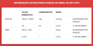 Guaraná Natural - Copo 290ml - Guaravita